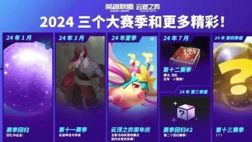 云顶之弈S11最新爆料,新元素崛起,神秘爆料揭示全新游戏格局