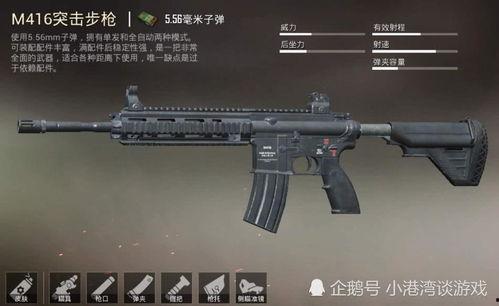 和平精英漫游m416最新皮肤爆料,漫游M416全新皮肤惊艳亮相,炫酷外观引玩家热议!