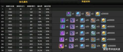原神最新爆料3.2,神秘新角色揭晓,探索提瓦特大陆的未知领域